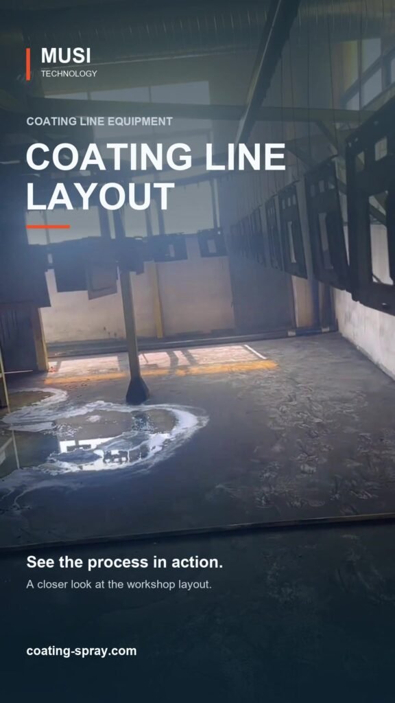 Coating Line Layout and Workshop View