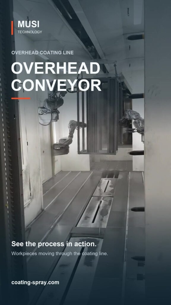 Overhead Conveyor Coating Line