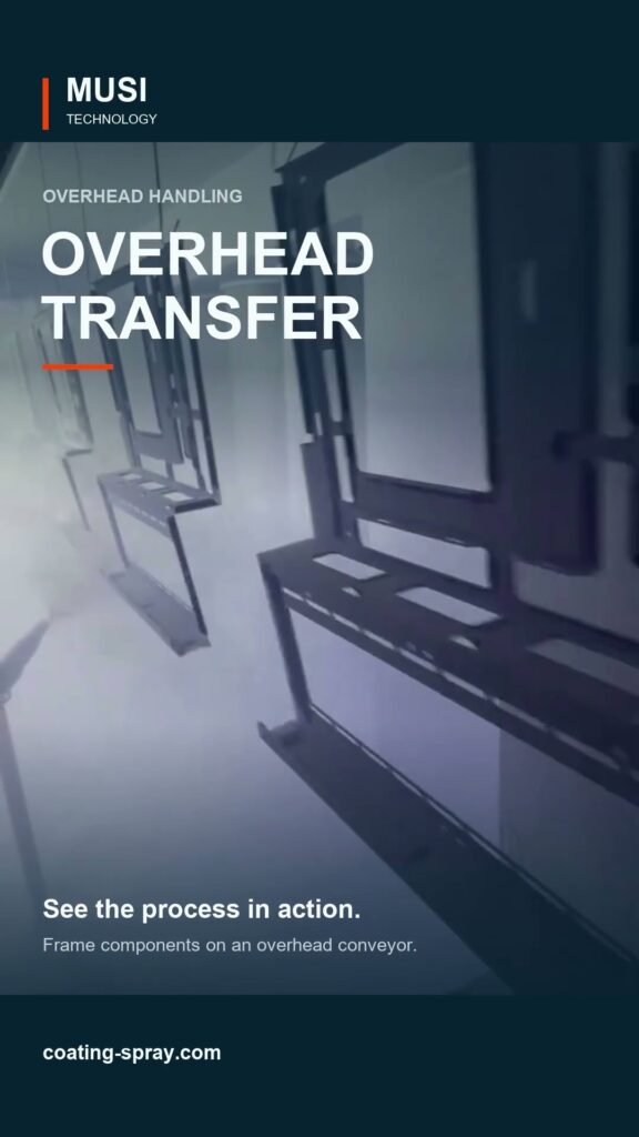 Overhead Conveyor for Frame Components